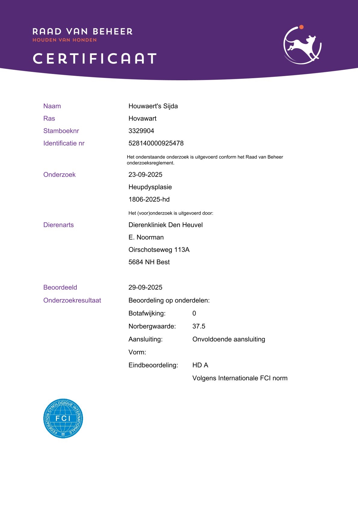 2025 09 29 certificaat HD Houwaerts Sijda